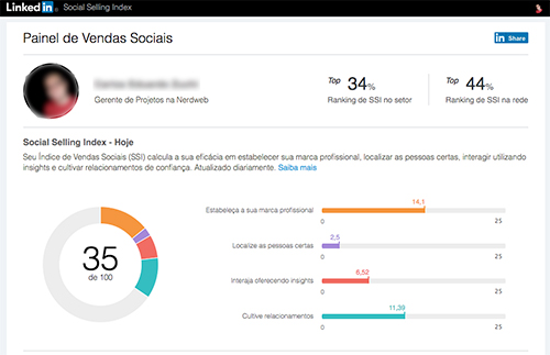 Social Selling Index, ferramenta para mostrar a força de um perfil no LinkedIn.