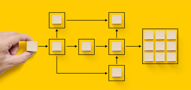 demonstracao-de-workflow-com-quadrados