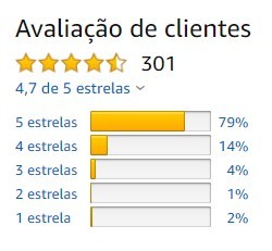 Ranking de avaliação de 1 a 5 estrelas.