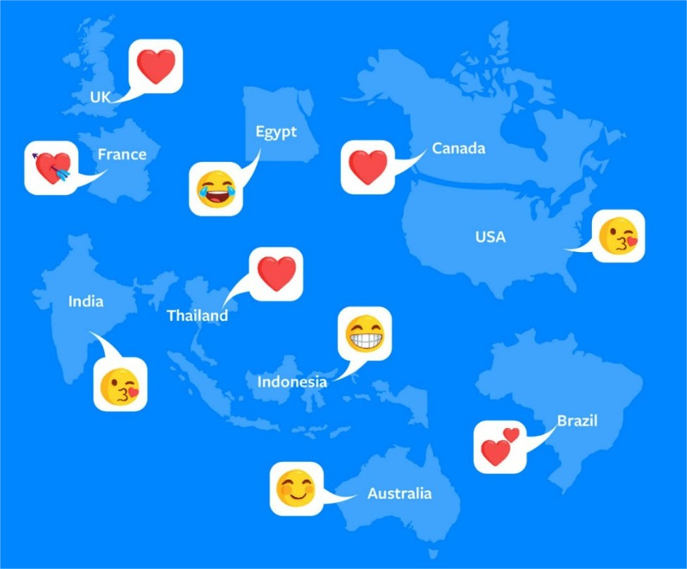 Países que mais utilizam os emojis no Messenger.